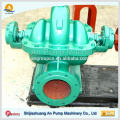 S type split case marine axial flow pump